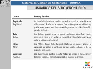 USUARIOS DEL SITIO (FRONT-END)‏ 
