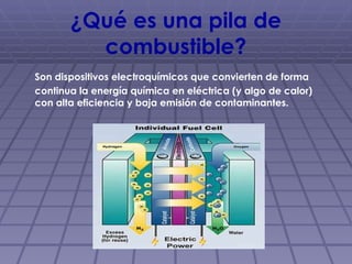 ¿Qué es una pila de combustible? <ul><li>Son dispositivos electroquímicos que convierten de forma continua la energía quím...