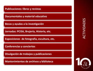 Reediciones de clásicos

Coediciones
Colaboraciones
Catálogos
Revistas Rehalda
Documentales
Puzles divulgativos

PUBLICACIONES

Ediciones de CECAL

 