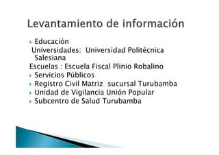 Educación
 Universidades: Universidad Politécnica
  Salesiana
Escuelas : Escuela Fiscal Plinio Robalino
  Servicios Públicos
  Registro Civil Matriz sucursal Turubamba
  Unidad de Vigilancia Unión Popular
  Subcentro de Salud Turubamba
 