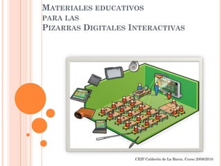 Materiales educativos para las Pizarras Digitales Interactivas CEIP Calderón de La Barca. Curso 2009/2010 