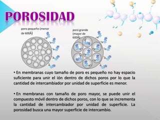  En membranas con tamaño de poro mayor, se puede unir el compuesto móvil dentro de dichos poros, con lo que se incrementa la cantidad de intercambiador por unidad de superficie. La porosidad busca una mayor superficie de intercambio.SUPRESORESDE IONES La conductividad de la fase móvil se hace muy elevada debido a la alta concentración iónica necesaria para eluir a la mayoría de los iones; esto hace muy difícil la detección de pequeñas concentraciones de analito.