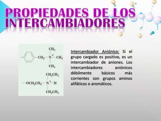 PROPIEDADES DE LOSINTERCAMBIADORESIntercambiador Aniónico: Si el grupo cargado es positivo, es un intercambiador de aniones. Los intercambiadores aniónicos débilmente básicos más corrientes son grupos aminos alifáticos o aromáticos.