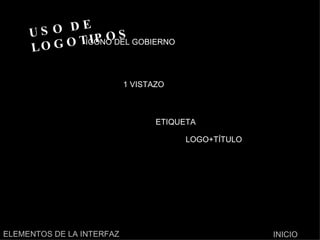 USO DE LOGOTIPOS ÍCONO DEL GOBIERNO 1 VISTAZO ETIQUETA LOGO+TÍTULO INICIO ELEMENTOS DE LA INTERFAZ 