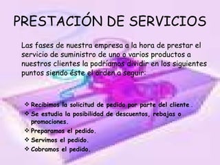 PRESTACIÓN DE SERVICIOS Las fases de nuestra empresa a la hora de prestar el servicio de suministro de uno o varios productos a nuestros clientes la podríamos dividir en los siguientes puntos siendo éste el orden a seguir: Recibimos la solicitud de pedido por parte del cliente  . Se estudia la posibilidad de descuentos, rebajas o promociones. Preparamos el pedido. Servimos el pedido. Cobramos el pedido. 