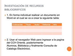 Investigación de recursos bibliográficos1. En forma individual realizar un documento en Word en el cual se va a crear la siguiente tabla:2. Usar el navegador Web para ingresar a la pagina del CCH Oriente, posteriormente Alumnos, Biblioteca y finalmente Consulta de Catalogo Electrónico.