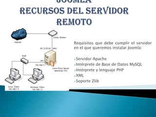 JOOMLA RECURSOS DEL SERVIDOR REMOTO<br />Requisitos que debe cumplir el servidor en el que queremos instalar Joomla:<br />...