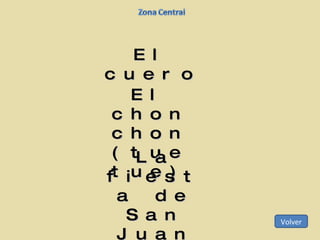 El chon chon (tue tue) La fiesta de San Juan El cuero Volver 