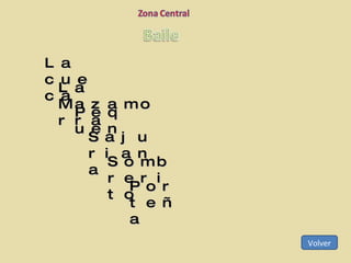 Volver La cueca La Mazamorra Pequen Sombrerito Sajuriana Porteña 