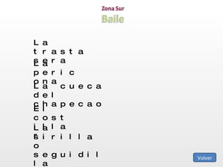 La trastasera La pericona La cueca del chapecao El costillar La sirilla o seguidilla Volver 