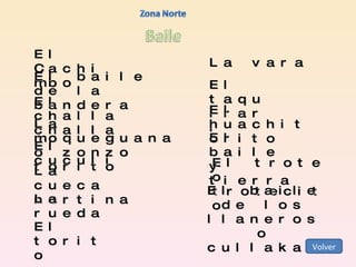 El Cachimbo El baile de la bandera El challa challa La moqueguana o zonzo torito El cuculí La cueca nortina La rueda El torito El trote o trotecito El baile y tierra El taquirari El huachitorito El baile de los llaneros o cullakas La vara Volver 