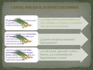         CARNES, PESCADOS, HUEVOS Y LEGUMBRES