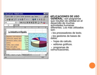 APLICACIONES DE USO
GENERAL: son programas
que resultan de utilidad en el
desarrollo de muchas
actividades humanas
diferentes. Los más utilizados
son:
- los procesadores de texto.
- los gestores de bases de
datos.
- hojas de calculo.
- editores gráficos.
- programas de
comunicaciones.
 