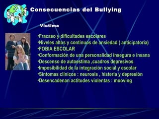 Consecuencias del Bullying Victima  Fracaso y dificultades escolares Niveles altos y continuos de ansiedad ( anticipatoria) FOBIA ESCOLAR  Conformación de una personalidad insegura e insana Descenso de autoestima ,cuadros depresivos Imposibilidad de la integración social y escolar Sintomas clínicos : neurosis , histeria y depresión Desencadenan actitudes violentas : mooving 