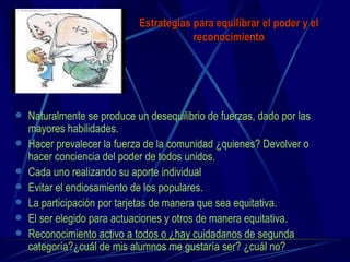 Estrategias para equilibrar el poder y el reconocimiento Naturalmente se produce un desequilibrio de fuerzas, dado por las mayores habilidades. Hacer prevalecer la fuerza de la comunidad ¿quienes? Devolver o hacer conciencia del poder de todos unidos. Cada uno realizando su aporte individual Evitar el endiosamiento de los populares. La participación por tarjetas de manera que sea equitativa. El ser elegido para actuaciones y otros de manera equitativa. Reconocimiento activo a todos o ¿hay cuidadanos de segunda categoría?¿cuál de mis alumnos me gustaría ser? ¿cuál no? 