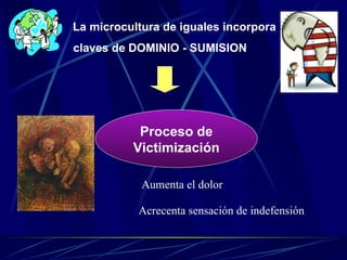 La microcultura de iguales incorpora claves de DOMINIO - SUMISION Proceso de Victimización Aumenta el dolor Acrecenta sensación de indefensión 