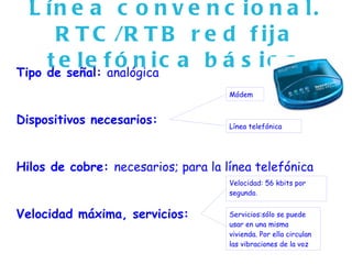 Línea convencional. RTC/RTB red fija telefónica básica Tipo de señal:  analógica Dispositivos necesarios: Hilos de cobre:  necesarios; para la línea telefónica Velocidad máxima, servicios: Módem Línea telefónica Velocidad: 56 kbits por segundo. Servicios:sólo se puede usar en una misma vivienda. Por ella circulan las vibraciones de la voz 
