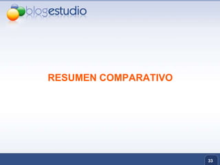 RESUMEN COMPARATIVO33