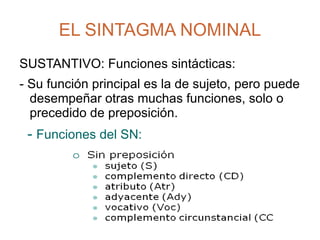 - Numerales (Ordinales y Cardinales) 