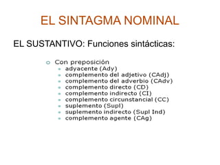 - Interrogativo y Exclamativo 