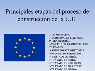 Principales etapas del proceso de construcción de la U.E. ,[object Object]