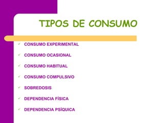 TIPOS DE CONSUMO CONSUMO EXPERIMENTAL  CONSUMO OCASIONAL  CONSUMO HABITUAL  CONSUMO COMPULSIVO  SOBREDOSIS  DEPENDENCIA FÍSICA  DEPENDENCIA PSÍQUICA   
