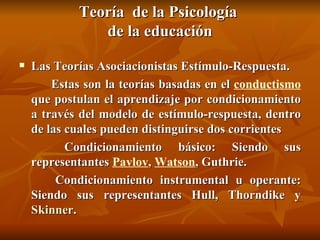 Teoría  de la Psicología  de la educación Las Teorías Asociacionistas Estímulo-Respuesta. Estas son la teorías basadas en el  conductismo  que postulan el aprendizaje por condicionamiento a través del modelo de estímulo-respuesta, dentro de las cuales pueden distinguirse dos corrientes   Condicionamiento básico: Siendo sus representantes  Pavlov ,  Watson , Guthrie. Condicionamiento instrumental u operante: Siendo sus representantes Hull, Thorndike y  Skinner . 