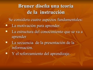 Bruner diseña una teoría  de la  instrucción   <ul><li>Se considera cuatro aspectos fundamentales: </li></ul><ul><li>La mo...