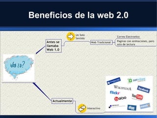Beneficios de la web 2.0 