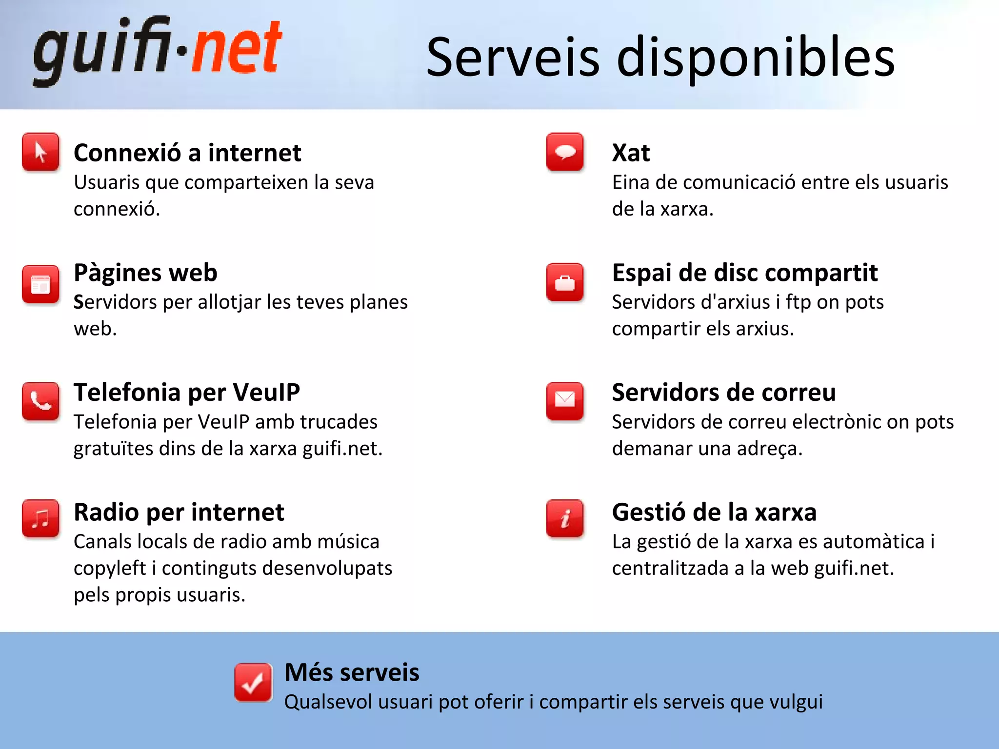 Més serveis Qualsevol usuari pot oferir i compartir els serveis que vulgui Connexió a internet Usuaris que comparteixen la seva connexió. Pàgines web S ervidors per allotjar les teves planes web. Telefonia per VeuIP Telefonia per VeuIP amb trucades gratuïtes dins de la xarxa guifi.net. Radio per internet Canals locals de radio amb música copyleft i continguts desenvolupats pels propis usuaris. Serveis disponibles Xat Eina de comunicació entre els usuaris de la xarxa. Espai de disc compartit Servidors d'arxius i ftp on pots compartir els arxius. Servidors de correu Servidors de correu electrònic on pots demanar una adreça. Gestió de la xarxa La gestió de la xarxa es automàtica i centralitzada a la web guifi.net. 