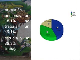 SEXOLa población que obtuvimos, fue una cantidad de 300 personas; de las cuales el 52.84% fueron del sexo masculino y un 47.16% del sexo femenino