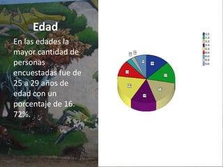 ocupaciónpersonas un 18.1% no trabaja, un 43.1% estudia y un 38.8% trabaja.