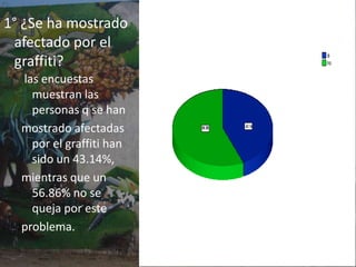        EdadEn las edades la mayor cantidad de personas encuestadas fue de 25 a 29 años de edad con un porcentaje de 16. 72%.