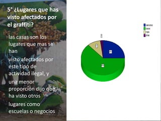 4° ¿Qué medidas tomarías ante esta situación para prevenirla?La mayoría de las personas estarían dispuestas a multarlos, mientras que la minoría decidió que seria conveniente tomar venganza propia
