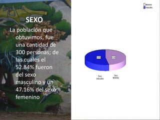 Diseño de InvestigaciónSe investigará de manera cualitativa ya que nuestro tema se enfocará al estudio social y personal de los jóvenes que practican el graffiti y las características socio-culturales de los mismos, tomando en cuenta el ambiente en el cada uno se desenvuelve.Utilizando el tipo de diseño no experimental, transeccionalmente, dedicándonos a explorar, describir y relacionar las causas y consecuencias de la realización del graffiti.