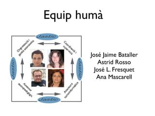Equip humà

       José Jaime Bataller
           Astrid Rosso
         José L. Fresquet
          Ana Mascarell
 