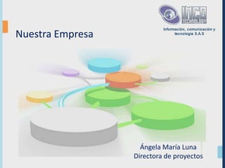 Nuestra Empresa  Ángela María Luna Directora de proyectos  