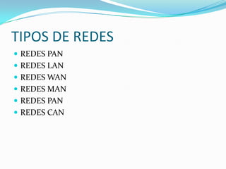 TIPOS DE REDESREDES PANREDES LANREDES WANREDES MANREDES PANREDES CAN