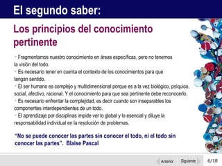 6/18 Fragmentamos nuestro conocimiento en áreas específicas, pero no tenemos  la visión del todo.  Es necesario tener en cuenta el contexto de los conocimientos para que  tengan sentido. El ser humano es complejo y multidimensional porque es a la vez biológico, psíquico, social, afectivo, racional. Y el conocimiento para que sea pertinente debe reconocerlo. Es necesario enfrentar la complejidad, es decir cuando son inseparables los componentes interdependientes de un todo. El aprendizaje por disciplinas impide ver lo global y lo esencial y diluye la responsabilidad individual en la resolución de problemas.  Los principios del conocimiento pertinente El segundo saber: “ No se puede conocer las partes sin conocer el todo, ni el todo sin  conocer las partes”.  Blaise Pascal Anterior Siguiente 