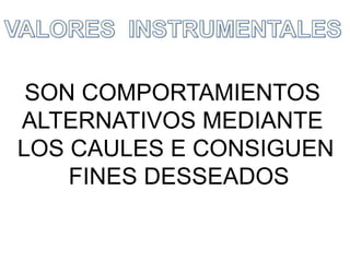 VALORES INSTRUMENTALESSON COMPORTAMIENTOS ALTERNATIVOS MEDIANTE LOS CAULES E CONSIGUEN FINES DESSEADOS