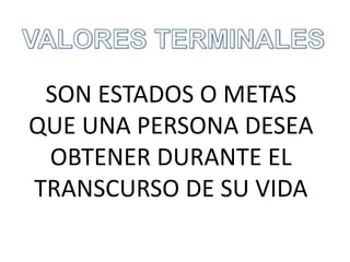 VALORES TERMINALESSON ESTADOS O METAS QUE UNA PERSONA DESEA OBTENER DURANTE EL TRANSCURSO DE SU VIDA