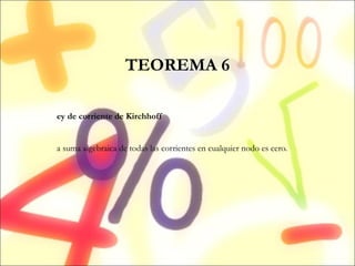 TEOREMA 6 Ley de corriente de Kirchhoff La suma algebraica de todas las corrientes en cualquier nodo es cero. 
