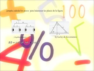 Ejemplo; calcula los pesos  para balancear las placas de la figura  ) Equilibrio de pesos  b) La ley de los cosenos   