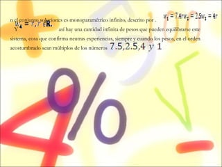En el conjunto soluciones es monoparamétrico infinito, descrito por .  Y  así hay una cantidad infinita de pesos que pueden equilibrarse este sistema, cosa que confirma neutras experiencias, siempre y cuando los pesos, en el orden acostumbrado sean múltiplos de los números  . 