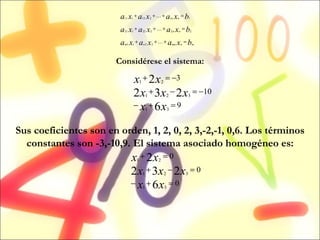 Considérese el sistema: Sus coeficientes son en orden, 1, 2, 0, 2, 3,-2,-1, 0,6. Los términos constantes son -3,-10,9. El sistema asociado homogéneo es: 