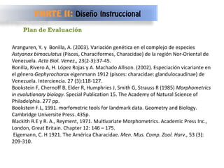 Plan de Evaluación PARTE II:  Diseño Instruccional Aranguren, Y. y  Bonilla, A. (2003). Variación genética en el complejo de especies  Astyanax bimaculatus  (Pisces, Characiformes, Characidae) de la región Nor-Oriental de Venezuela.  Acta Biol. Venez.,  23(2-3):37-45. Bonilla, Rivero A, H. López Rojas y A. Machado Allison. (2002). Especiación vicariante en el género  Gephyrocharax  eigenmann 1912 (pisces: characidae: glandulocaudinae) de Venezuela.  Interciencia. 27 (3):118-127.  Bookstein F, Chernoff B, Elder R, Humphries J, Smith G, Strauss R (1985)  Morphometrics in evolutionary biology . Special Publication 15. The Academy of Natural Science of Philadelphia. 277 pp. Bookstein F.L, 1991. morfometric tools for landmark data. Geometry and Biology. Cambridge Universite Press. 435p. Blackith R.E y R. A., Reyment, 1971. Multivariate Morphometrics. Academic Press Inc., London, Great Britain. Chapter 12: 146 – 175.   Eigemann, C. H 1921.  The América Characidae.  Men. Mus. Comp. Zool. Harv.,  53 (3): 209-310. 