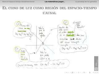 Hacia el espacio-tiempo tetradimensional   Las matemáticas juegan...   La paradoja de los gemelos



El cono de luz como región del espacio-tiempo
                   causal
 