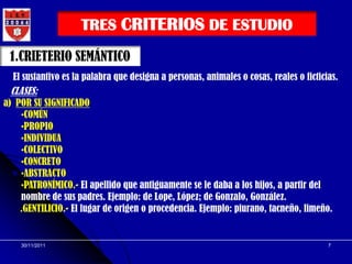 TRES CRITERIOS DE ESTUDIO
 1.CRIETERIO SEMÁNTICO
  El sustantivo es la palabra que designa a personas, animales o cosas, reales o ficticias.
 CLASES:
a) POR SU SIGNIFICADO
    •COMÚN
    •PROPIO
    •INDIVIDUA
    •COLECTIVO
    •CONCRETO
    •ABSTRACTO
    •PATRONÍMICO.- El apellido que antiguamente se le daba a los hijos, a partir del
    nombre de sus padres. Ejemplo: de Lope, López; de Gonzalo, González.
    .GENTILICIO.- El lugar de origen o procedencia. Ejemplo: piurano, tacneño, limeño.


    30/11/2011                                                                          7
 
