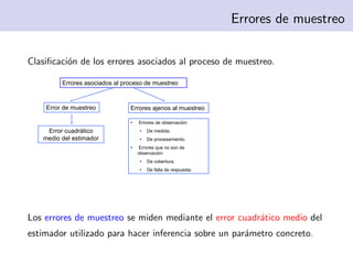 Errores de muestreo

Clasiﬁcaci´n de los errores asociados al proceso de muestreo.
          o

         Errores asociados al proceso de muestreo



    Error de muestreo           Errores ajenos al muestreo

                                •   Errores de observación:
    Error cuadrático                 •   De medida.
   medio del estimador               •   De procesamiento.
                                •   Errores que no son de
                                    observación:
                                     •   De cobertura.
                                     •   De falta de respuesta.




Los errores de muestreo se miden mediante el error cuadr´tico medio del
                                                        a
estimador utilizado para hacer inferencia sobre un par´metro concreto.
                                                      a
 