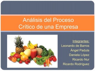 Análisis del Proceso
Crítico de una Empresa

                      Integrantes:
               Leonardo de Barros
                     Ángel Padula
                    Daniela López
                      Ricardo Nur
                Ricardo Rodríguez
 